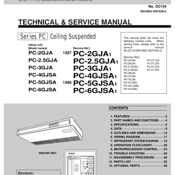 Mitsubishi Service Manuals