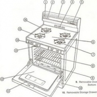 Oven and Range Service Manuals