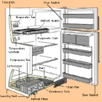 Refrigerator Service Manuals