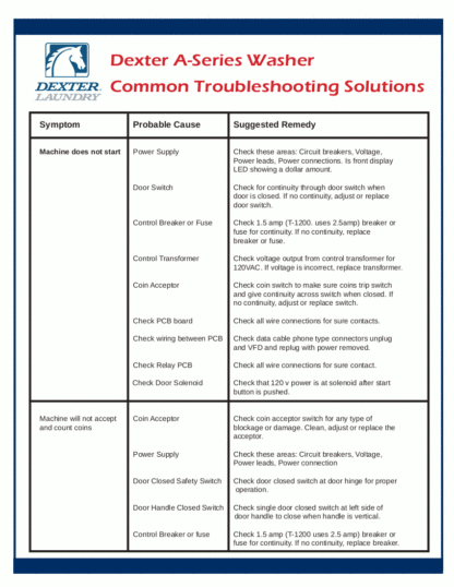 Dexter Washer Troubleshooting Manual 01