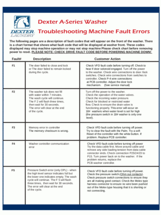 Dexter Washer Troubleshooting Manual 02