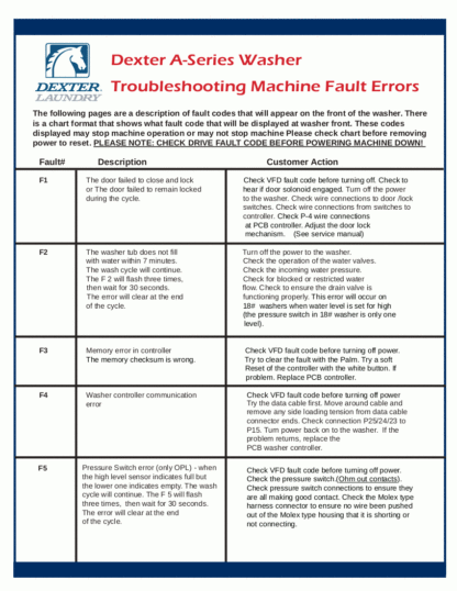 Dexter Washer Troubleshooting Manual 02