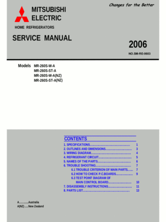 Mitsubishi Refrigerator Service Manual 28