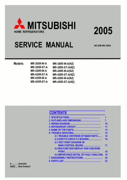 Mitsubishi Refrigerator Service Manual 33