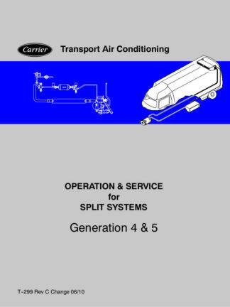 Carrier Air Conditioner Service Manual 21
