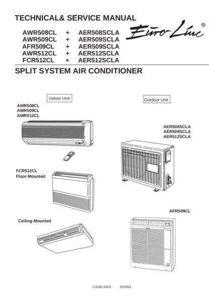 Euro-Line Air Conditioner Service Manual 04