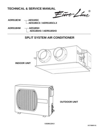 Euro-Line Air Conditioner Service Manual 09