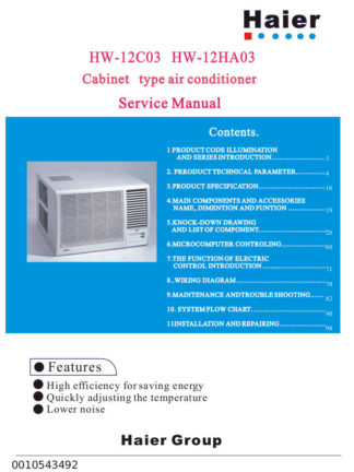 Haier Air Conditioner Service Manual 21