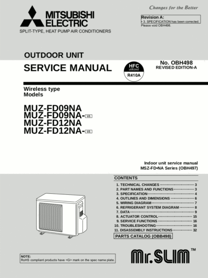 Mitsubishi Air Conditioner Service Manual 25