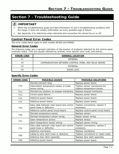 Dacor Range Service Manual 01