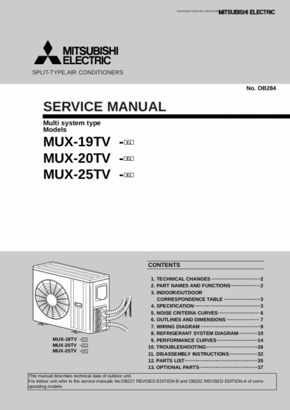 Mitsubishi Air Conditioner Service Manual 113