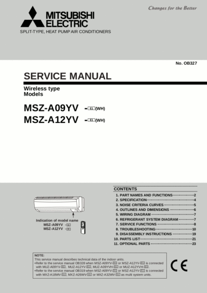 Mitsubishi Air Conditioner Service Manual 36