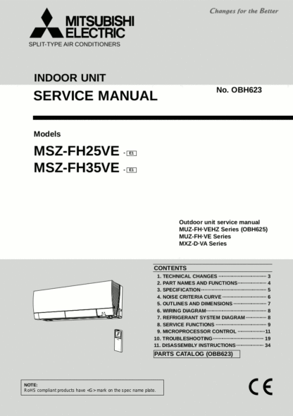 Mitsubishi Air Conditioner Service Manual 39