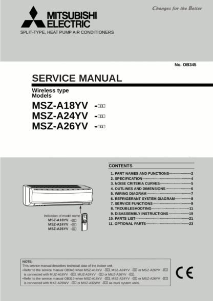 Mitsubishi Air Conditioner Service Manual 43