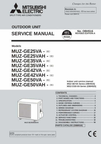 Mitsubishi Air Conditioner Service Manual 45