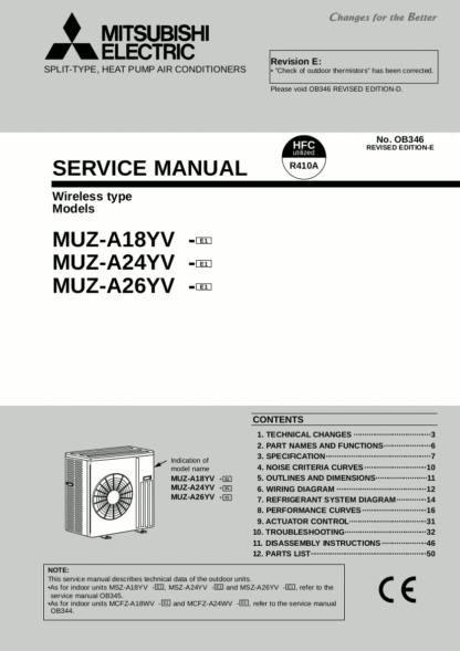 Mitsubishi Air Conditioner Service Manual 64