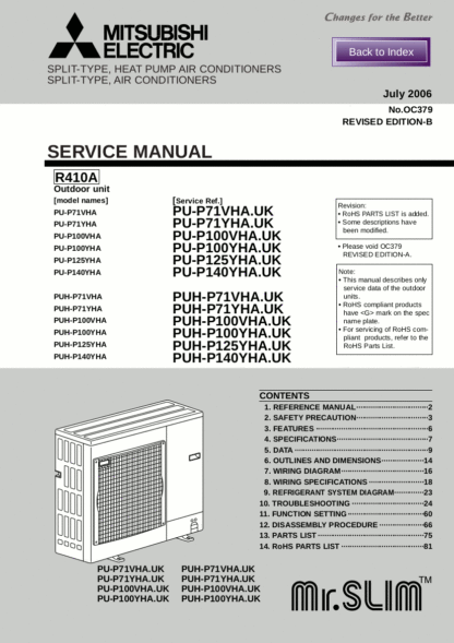 Mitsubishi Air Conditioner Service Manual 69