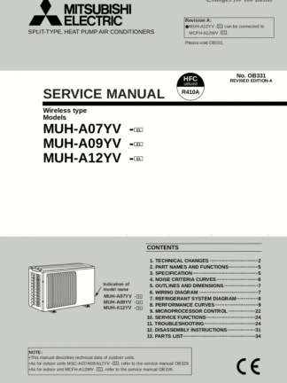 Mitsubishi Air Conditioner Service Manual 71