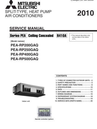 Mitsubishi Air Conditioner Service Manual 86