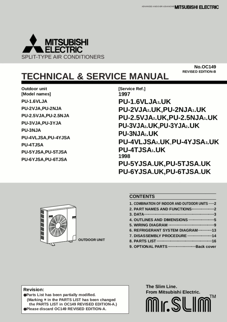 Mitsubishi Mini Split User Manual