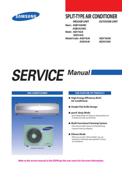 Samsung Air Conditioner Service Manual 15