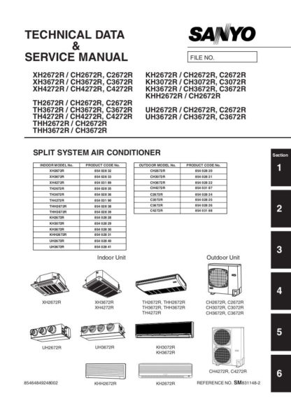 Sanyo Air Conditioner Service Manual 10