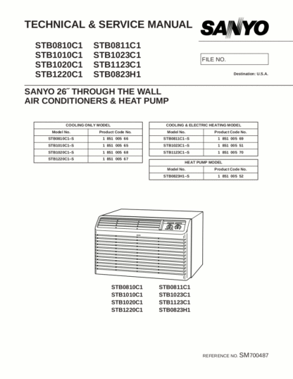 Sanyo Air Conditioner Service Manual 14