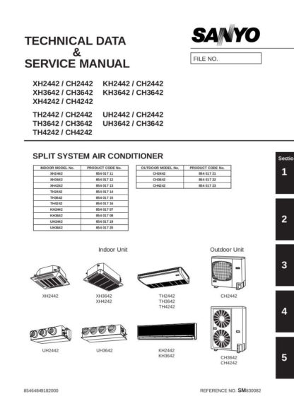 Sanyo Air Conditioner Service Manual 36