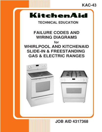 KitchenAid Food Warmer Service Manual 11