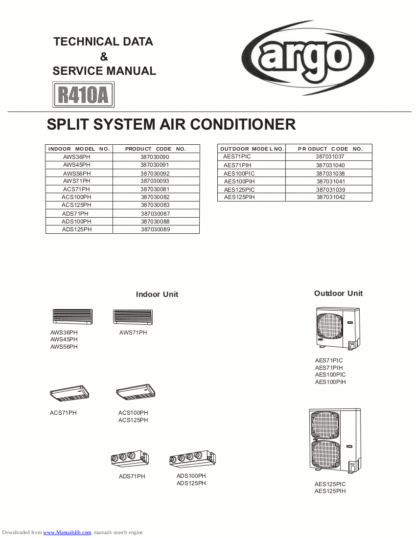 Argo Air Conditioner Service Manual 17