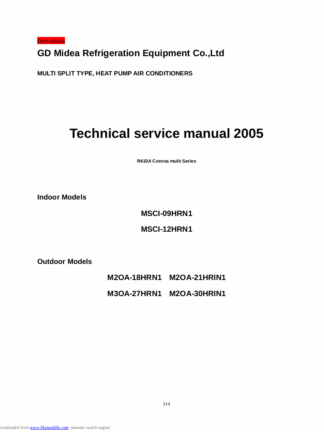 Midea Air Conditioner Service Manual 28