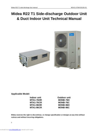 Midea Air Conditioner Service Manual 52