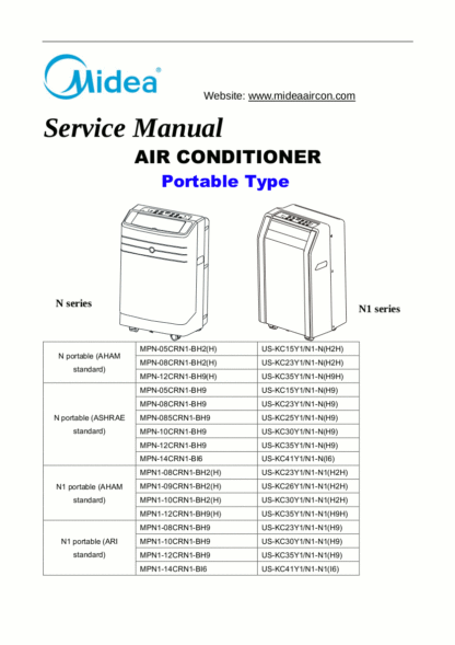 Midea Air Conditioner Service Manual 57