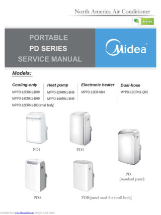 Midea Air Conditioner Service Manual 58