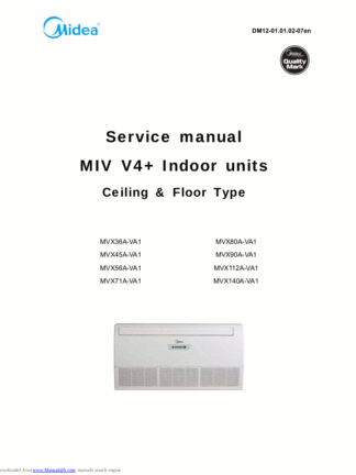 Midea Air Conditioner Service Manual 81