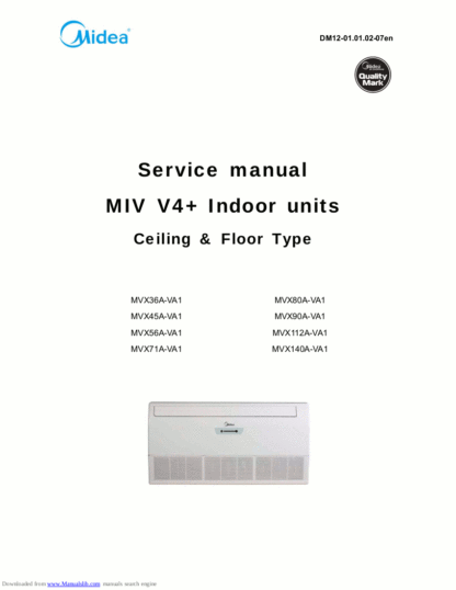 Midea Air Conditioner Service Manual 81