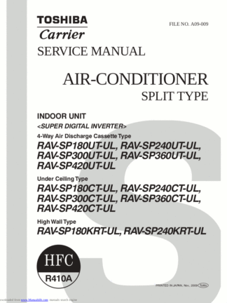 Carrier Air Conditioner Service Manual 107