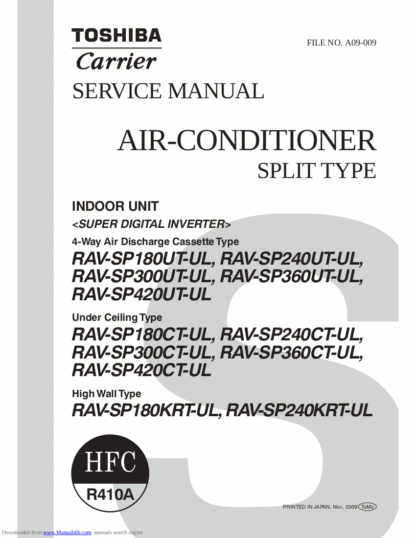 Carrier Air Conditioner Service Manual 107
