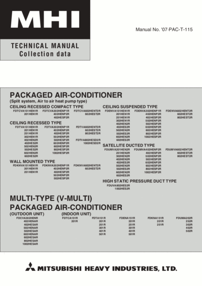 Mitsubishi Air Conditioner Service Manual 96