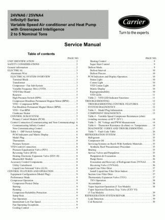 Carrier Air Conditioner Service Manual 119