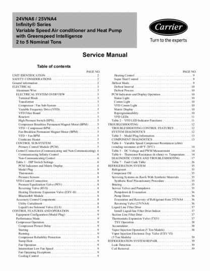 Carrier Air Conditioner Service Manual 119