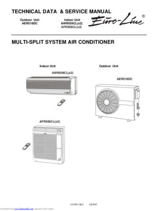 Euro-Line Air Conditioner Service Manual 14