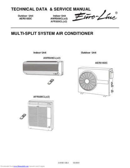 Euro-Line Air Conditioner Service Manual 14