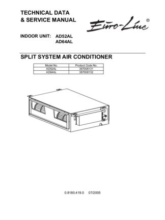 Euro-Line Air Conditioner Service Manual 16