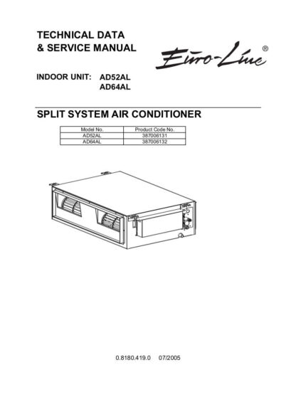 Euro-Line Air Conditioner Service Manual 16