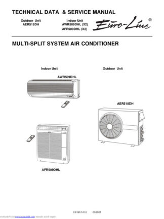 Euro-Line Air Conditioner Service Manual 18