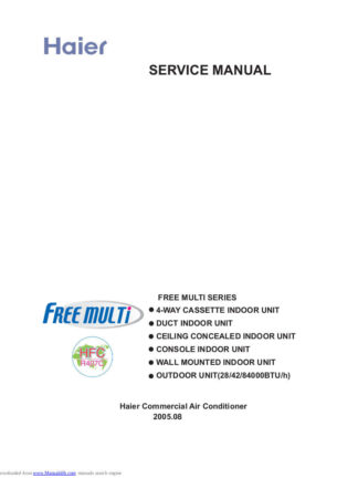 Haier Air Conditioner Service Manual 41