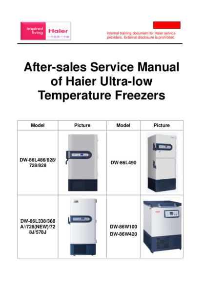 Haier Refrigerator Service Manual 104