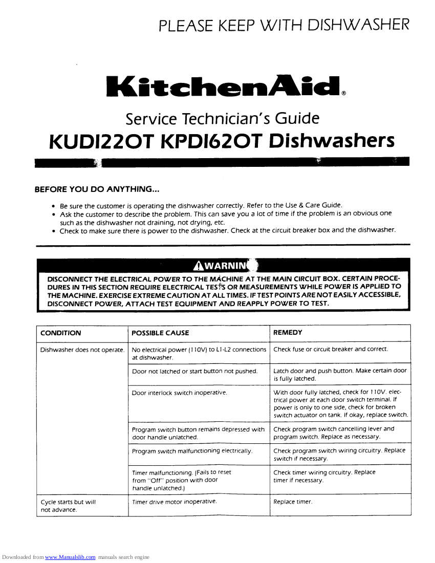 KitchenAid Troubleshooting for KUDI220T & KPD162OT