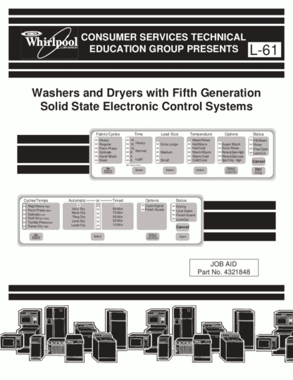 KitchenAid-Dryer-Service-Manual-03